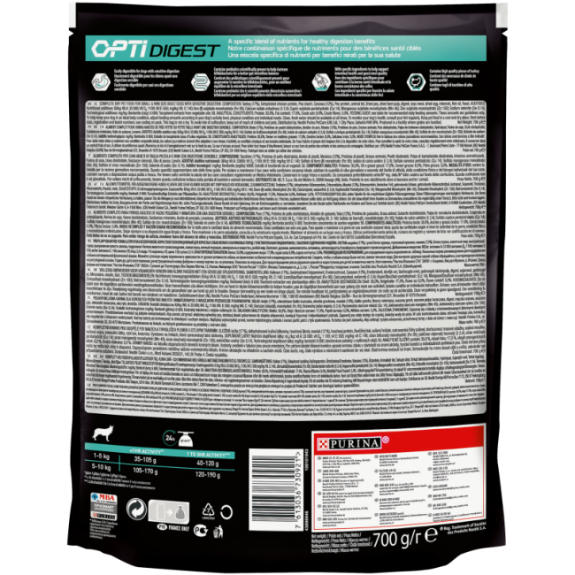 Pro Plan Small&Mini OptiDigest Grain Free ( для взрослых собак мелких пород с индейкой беззерновой) Pro Plan Small&Mini OptiDigest Grain Free ( для взрослых собак мелких пород с индейкой беззерновой)