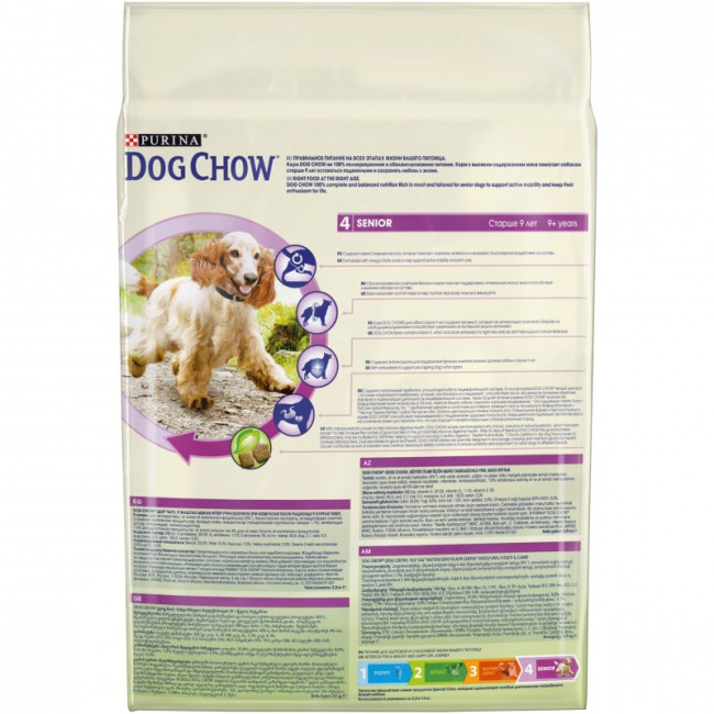Purina Dog Chow для собак старше 9 лет, ягнёнок
