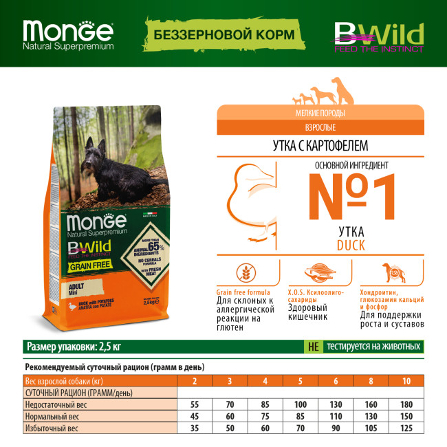 Monge Bwild Dog Mini беззерновой корм для собак мелких пород с уткой и картофелем