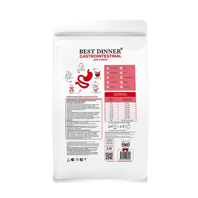 Best Dinner Vet Profi Gastrointestinal для собак с нарушениями пищеварения Best Dinner Vet Profi Gastrointestinal для собак с нарушениями пищеварения