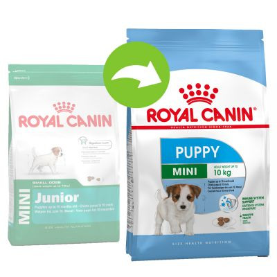 Акция!!!Royal Canin Mini Puppy (для щенков мелких пород) 500гр + 300гр бесплатно Акция!!!Royal Canin Mini Puppy (для щенков мелких пород) 500гр + 300гр бесплатно